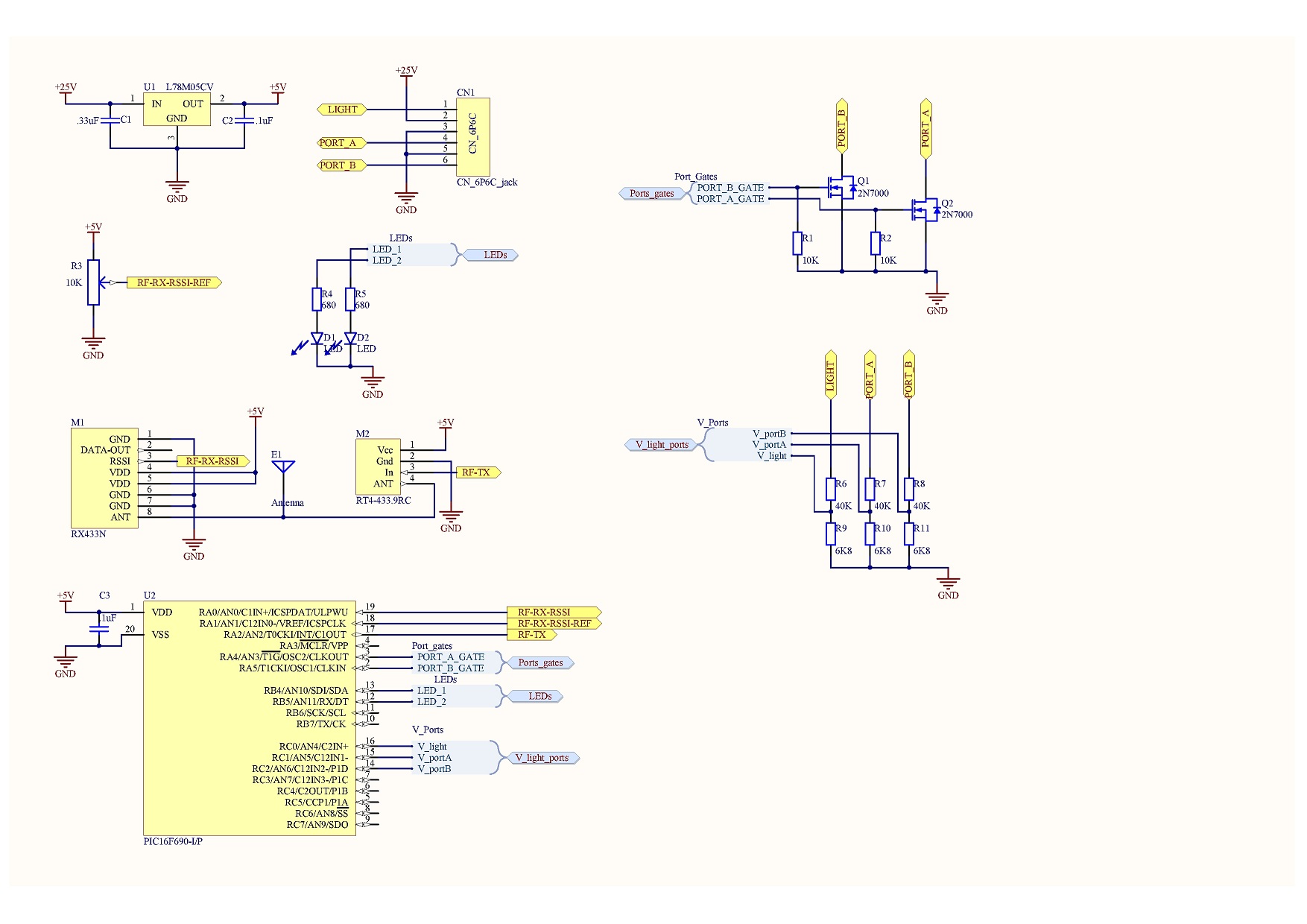 Schematic